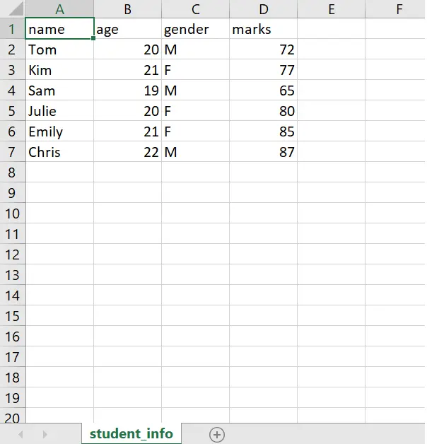 Write data frame to CSV file