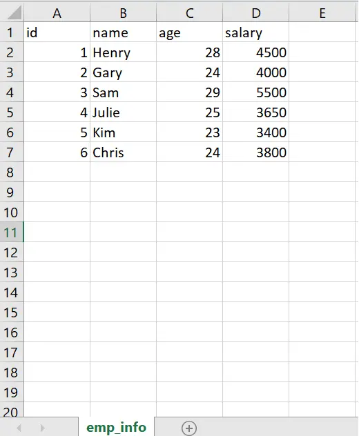 Export a data frame to CSV